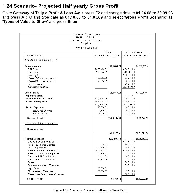 Scenario Projected Half-Yearly Gross Profit Report @ Tally.ERP 9